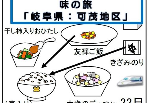 給食【１月２２日（水）】