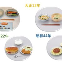 学校給食週間