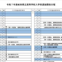 第一次選抜、連携型選抜出願期間　＊令和７年度岐阜県立高等学校入学者選抜