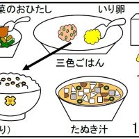 給食【２月１２日（水）】