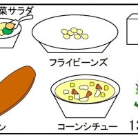 給食【２月１３日（木）】