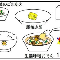 給食【２月１４日（金）】