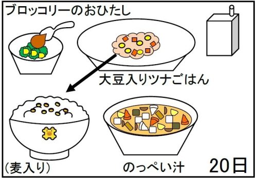 給食【２月２０日（木）】