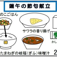 給食【５月２日（金）】