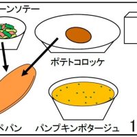 給食【５月１日（木）】