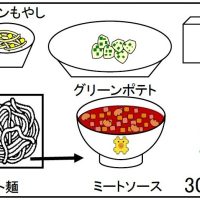 給食【４月３０日（水）】