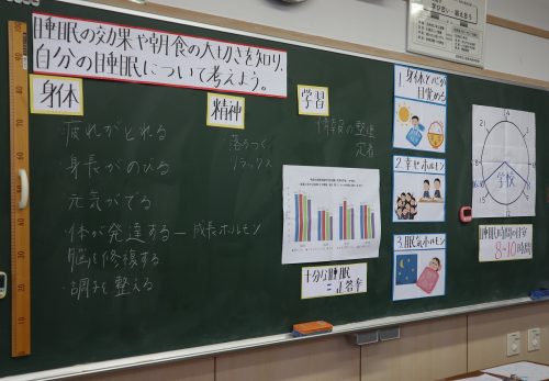 研究授業 学級活動「より良い睡眠習慣と朝食」