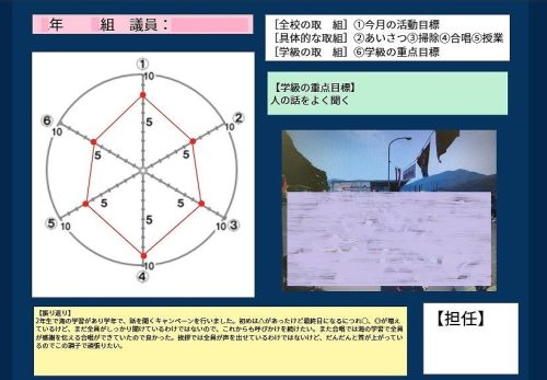 生徒会諸会合
