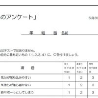 心のアンケート