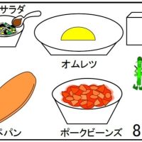 給食【５月８日（木）】