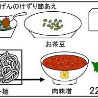 給食【５月２２日（木）】