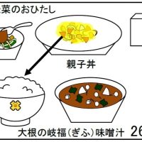 給食【５月２６日（月）】