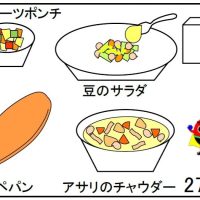 給食【５月２７日（火）】