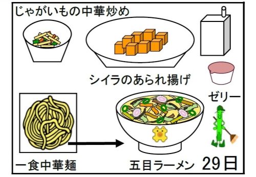 給食【５月２９日（木）】
