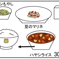 給食【５月３０日（金）】