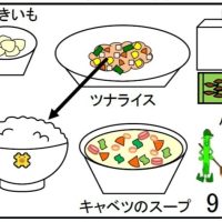 給食【５月９日（金）】
