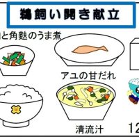 給食【５月１２日（月）】