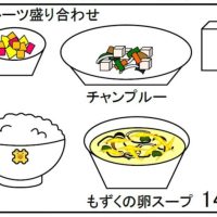 給食【５月１４日（水）】