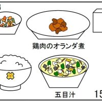 給食【５月１５日（木）】