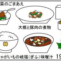 給食【５月１９日（月）】