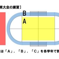 体育大会練習