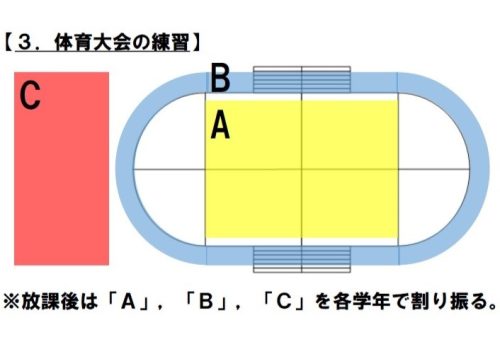 体育大会練習