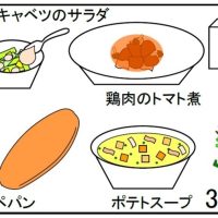 給食【６月３日（火）】