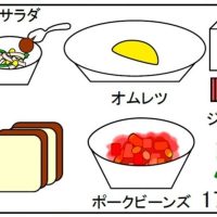 給食【６月１７日（火）】