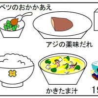 給食【６月１９日（木）】