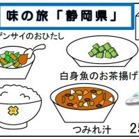 給食【６月２５日（水）】