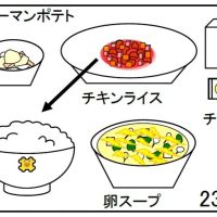 給食【６月２３日（月）】