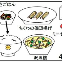 給食【６月４日（水）】
