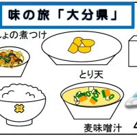 給食【７月４日（金）】