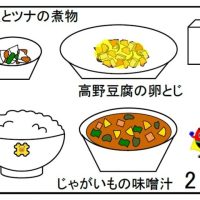 給食【６月２日（月）】