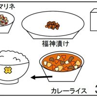 給食【７月３日（木）】