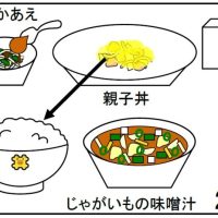 給食【７月２日（水）】