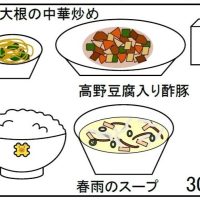 給食【６月３０日（月）】