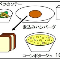 給食【６月１０日（火）】