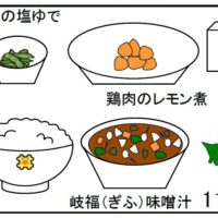 給食【６月１１日（水）】
