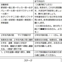 部活動壮行会