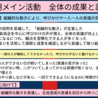 全校朝会