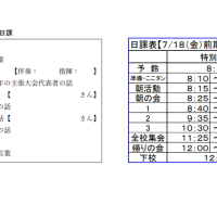 全校集会［前期前半終了］