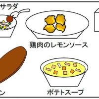給食【７月８日（火）】