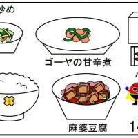 給食【７月１４日（月）】