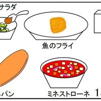 給食【７月１５日（火）】