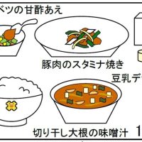 給食【７月１６日（水）】