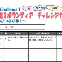 「１家庭１ボランティア」運動について