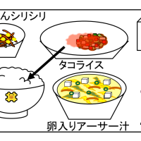 給食【９月４日（木）】