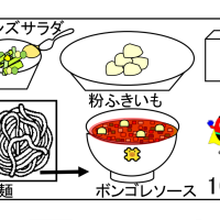 給食【９月１０日（水）】