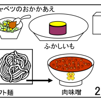 給食【１０月２日（木）】